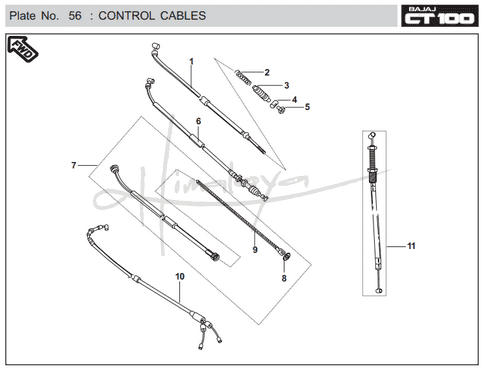 Control Cables - Boxer CT 100 EU2