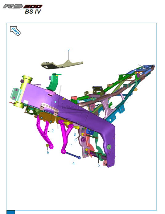 Engine Mountings - Pulsar RS 200