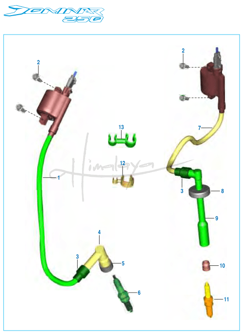 HT Coils - Dominar 250