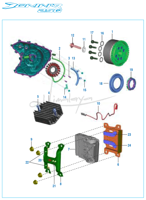 This is an image of Magneto Regulator ECU - Dominar 250