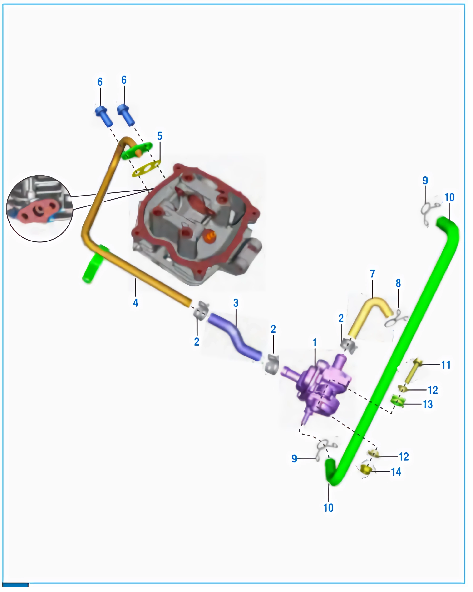 This is an image of SAI System - Boxer S EIII