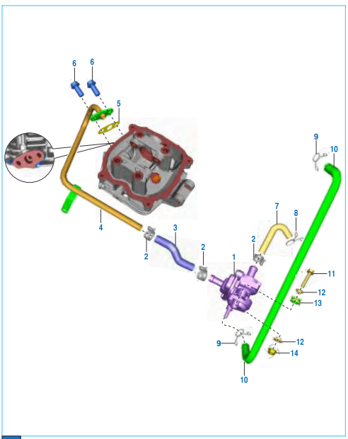 This is an image of SAI System - Boxer S EU3