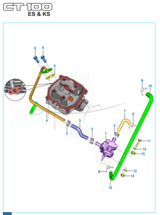 This is an image of SAI System - Boxer CT 100 KS/ES