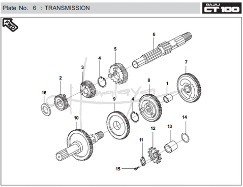 Transmission - Boxer CT 100 EU2