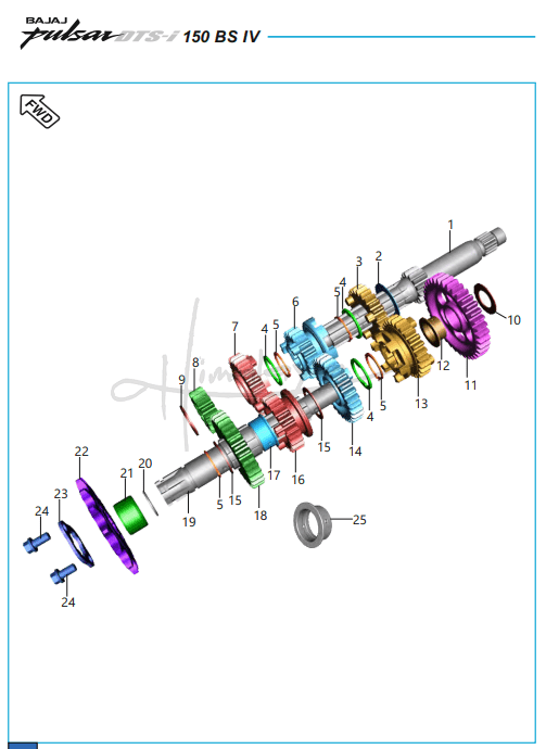 Transmission - Pulsar 150 Neon